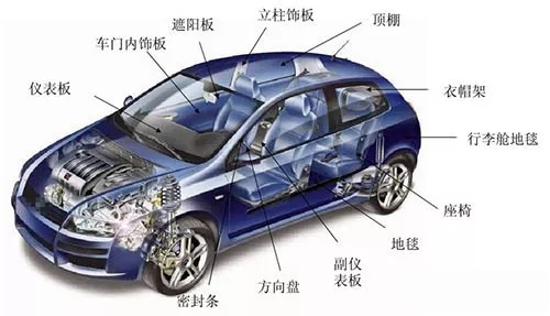 汽车香蕉视频APP污网站点