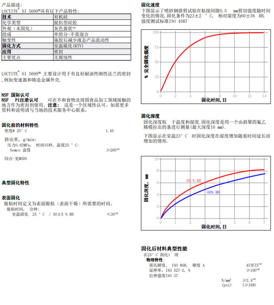 香蕉视频污污污5699密封胶性能参数
